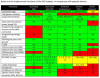 scanmatik 2 pro compare.JPG