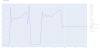 not_normalized.png
