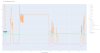tprel_logs.png